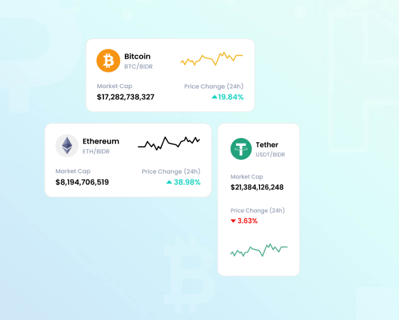 Avis Sur Fondesia.com Avis Sur Fondesia.com