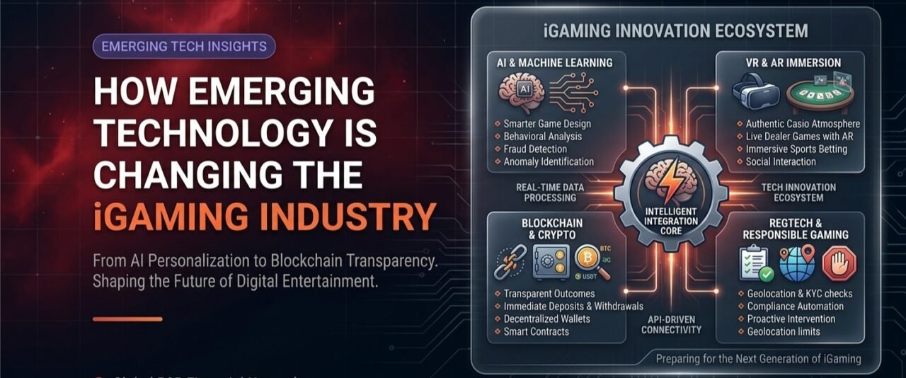 How Emerging Technology Is Changing the iGaming Industry iGaming Industry